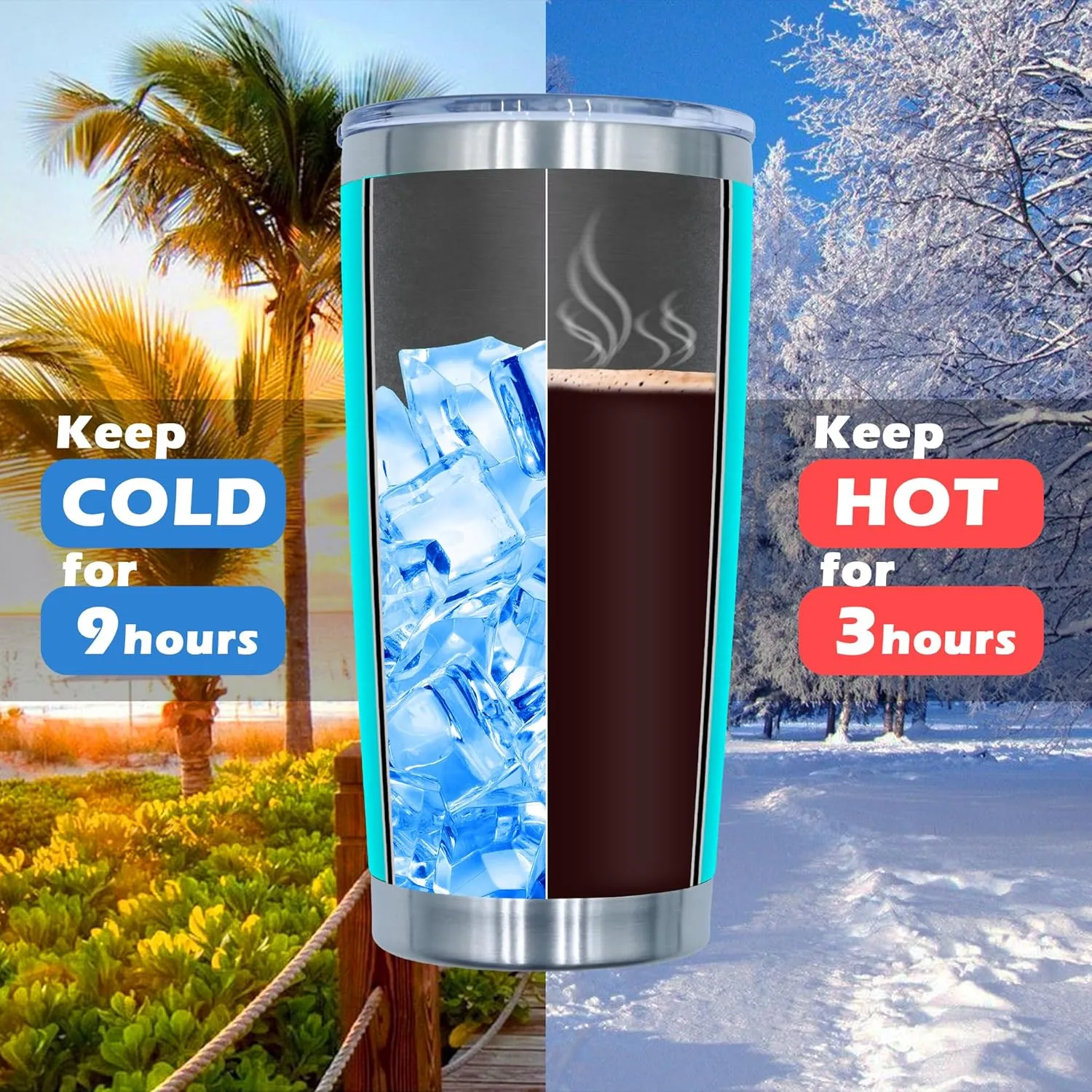 20oz Tumbler Bulk Stainless Steel Tumblers with Lid Vacuum Insulated Double Wall Travel Coffee Mug Powder Coated Tumbler Cup for Hot and Cold Drinks(Light Blue, 1 pack)